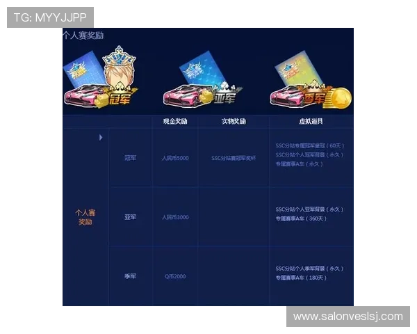 K8永乐国际优惠活动与福利礼包详细介绍，助你轻松赢取丰富奖励提升游戏乐趣